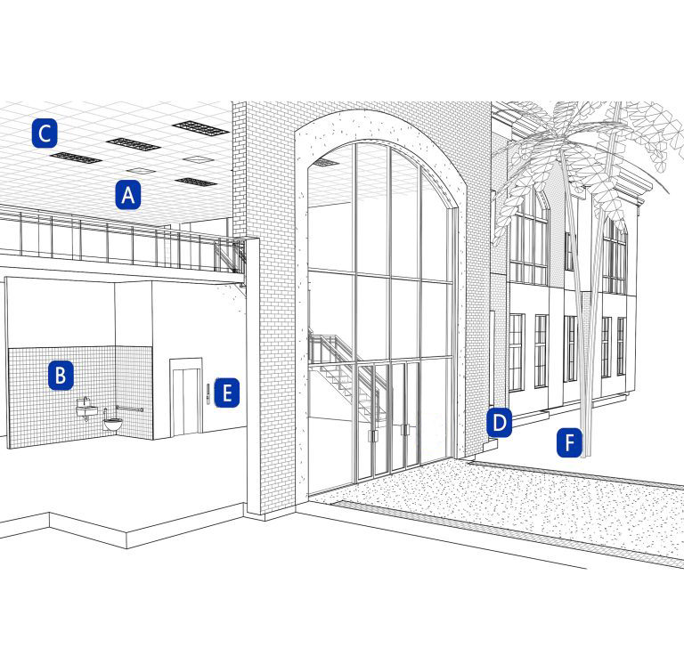 This image highlights various types of building upkeep tasks—air conditioning/heating, plumbing, electrical, exterior repairs, elevator maintenance, and landscaping—all of which fall under the broader concept of maintenance.